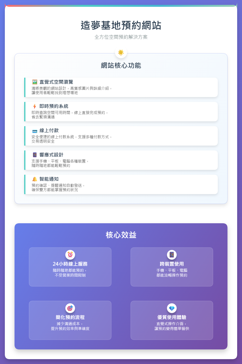 功能亮點-造夢基地